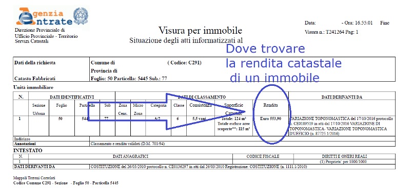 rendita catastale dove la trovo sul 730